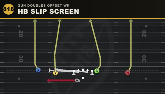 HB SLIP SCREEN from Gun Doubles Offset Wk