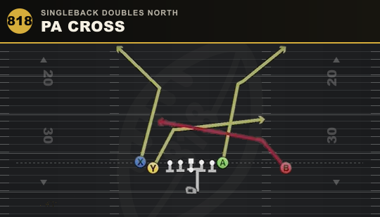 PA CROSS from Singleback Doubles North