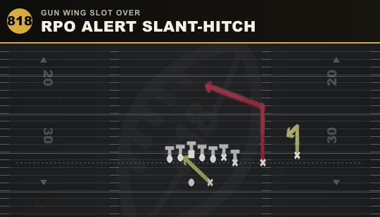 RPO ALERT SLANT-HITCH from Gun Wing Slot Over