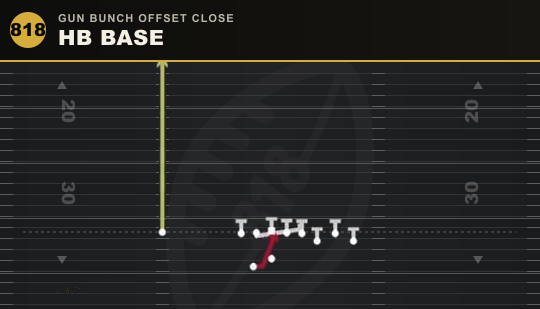HB BASE from Gun Bunch Offset Close