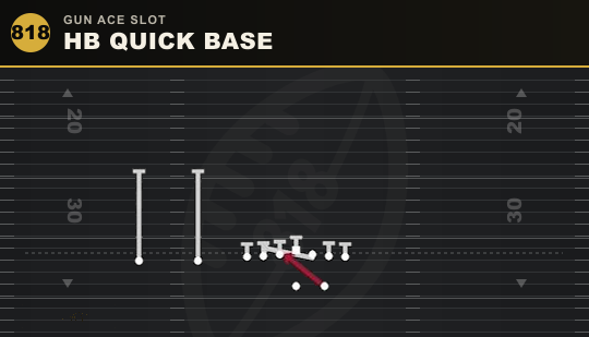 HB QUICK BASE from Gun Ace Slot