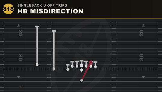 HB MISDIRECTION from Singleback U Off Trips