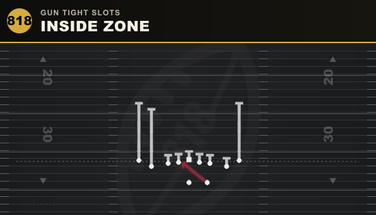 INSIDE ZONE from Gun Tight Slots