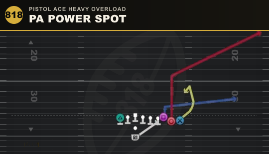 PA POWER SPOT from Pistol Ace Heavy Overload