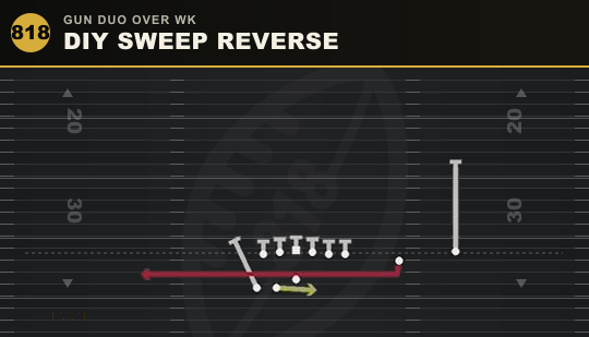 DIY SWEEP REVERSE from Gun Duo Over Wk