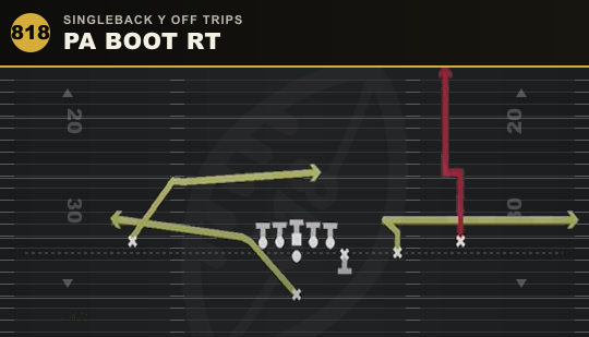 PA BOOT RT from Singleback Y Off Trips