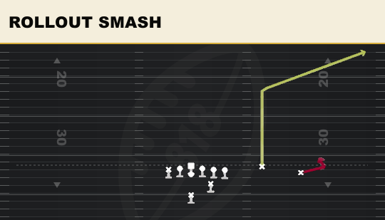 ROLLOUT SMASH from Wing Close