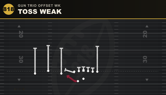 TOSS WEAK from Gun Trio Offset Wk