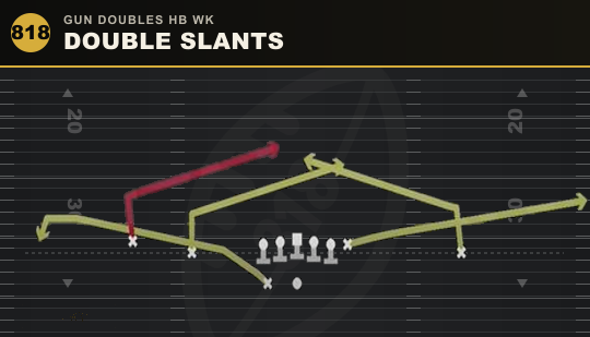 DOUBLE SLANTS from Gun Doubles HB Wk