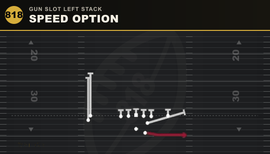 SPEED OPTION from Gun Slot Left Stack