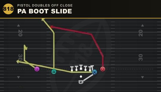 PA BOOT SLIDE from Pistol Doubles Off Close