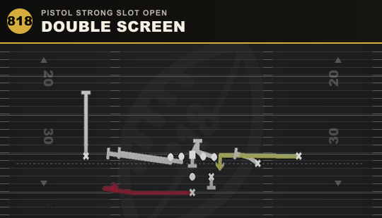 DOUBLE SCREEN from Pistol Strong Slot Open