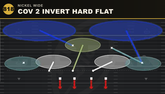 COV 2 INVERT HARD FLAT from Nickel Wide