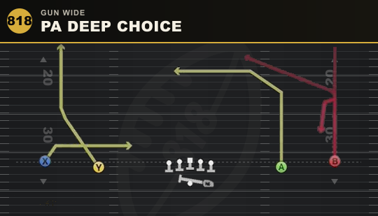 PA DEEP CHOICE from Gun Wide
