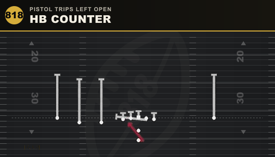 HB COUNTER from Pistol Trips Left Open