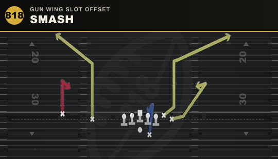 SMASH from Gun Wing Slot Offset