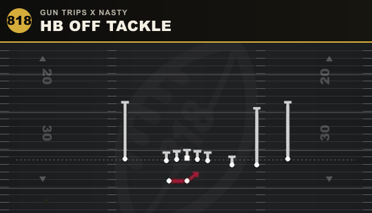 HB OFF TACKLE from Gun Trips X Nasty