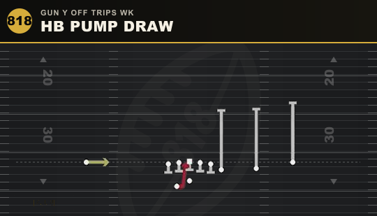 HB PUMP DRAW from Gun Y Off Trips Wk