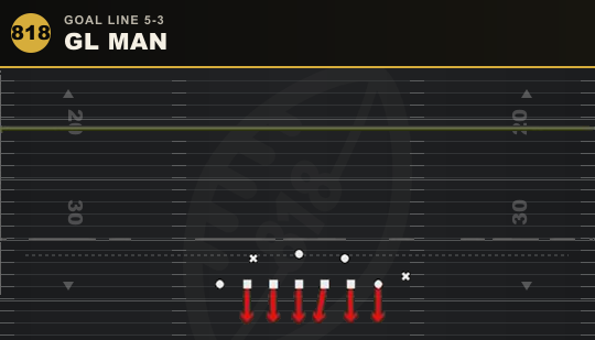 GL MAN from Goal Line 5-3