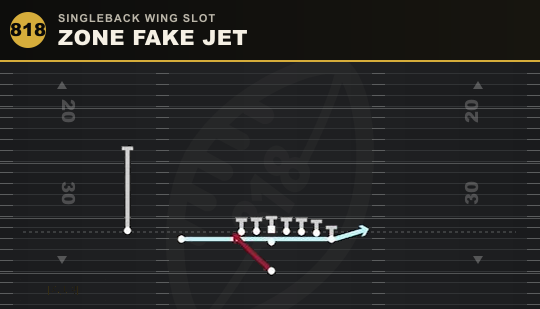 ZONE FAKE JET from Singleback Wing Slot
