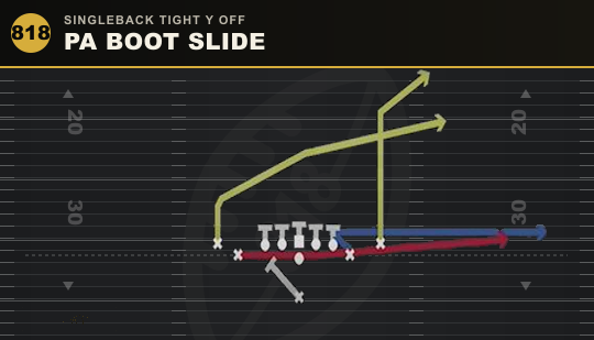 PA BOOT SLIDE from Singleback Tight Y Off