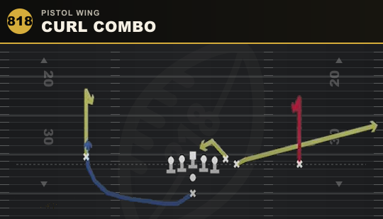 CURL COMBO from Pistol Wing