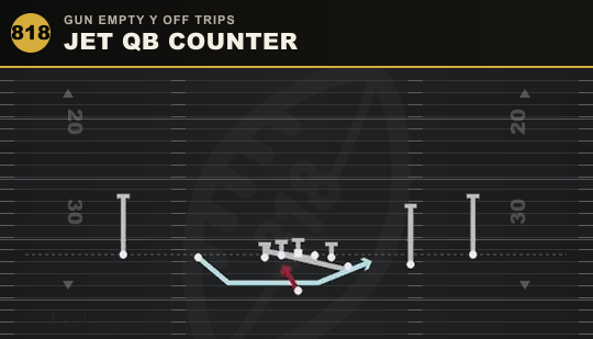 JET QB COUNTER from Gun Empty Y Off Trips