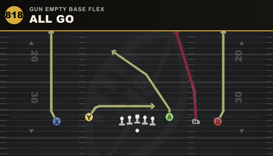 ALL GO from Gun Empty Base Flex