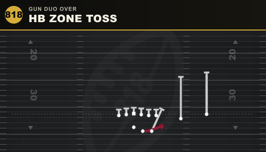 HB ZONE TOSS from Gun Duo Over