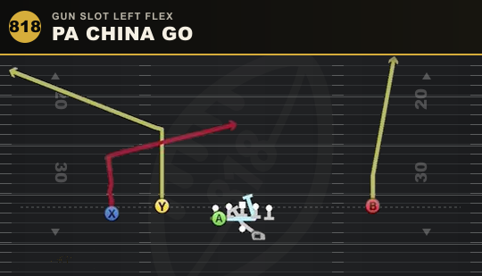 PA CHINA GO from Gun Slot Left Flex