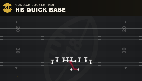 HB QUICK BASE from Gun Ace Double Tight