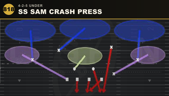 SS SAM CRASH PRESS from 4-2-5 Under