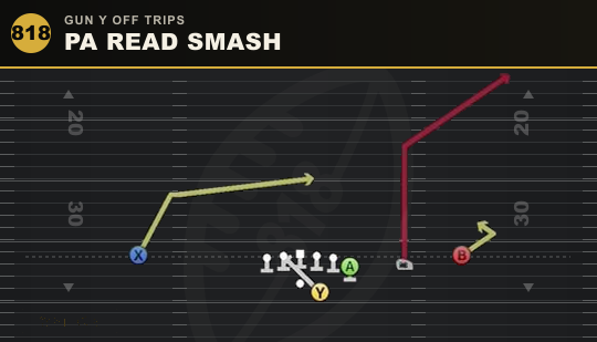 PA READ SMASH from Gun Y Off Trips