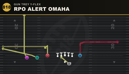 RPO ALERT OMAHA from Gun Trey Y-Flex