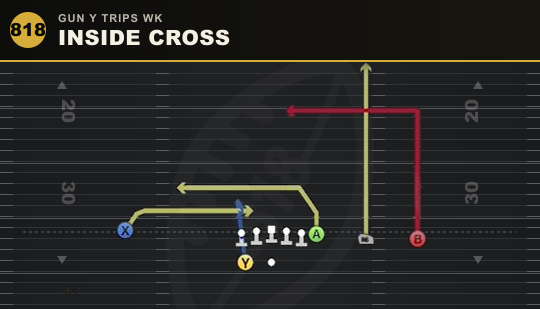 INSIDE CROSS from Gun Y Trips Wk