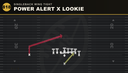 POWER ALERT X LOOKIE from Singleback Wing Tight