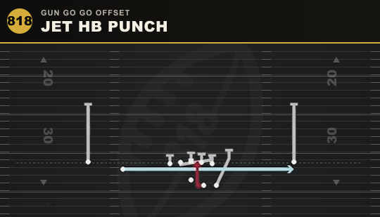JET HB PUNCH from Gun Go Go Offset