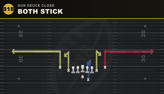 BOTH STICK from Gun Deuce Close