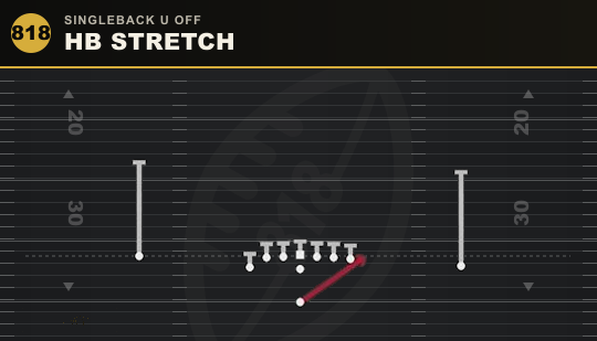 HB STRETCH from Singleback U Off