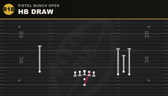 HB DRAW from Pistol Bunch Open