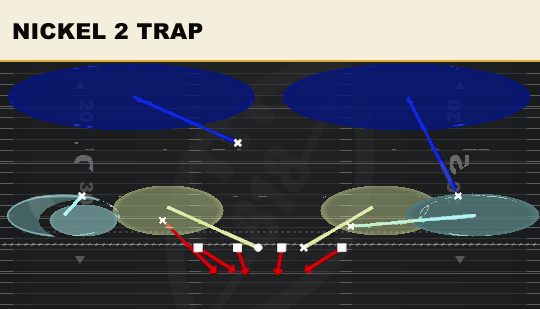 NICKEL 2 TRAP from 3-2 Swap Dbl Mug