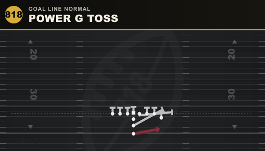 POWER G TOSS from Goal Line Normal