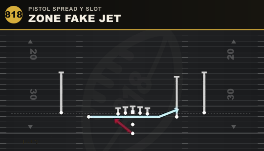 ZONE FAKE JET from Pistol Spread Y Slot