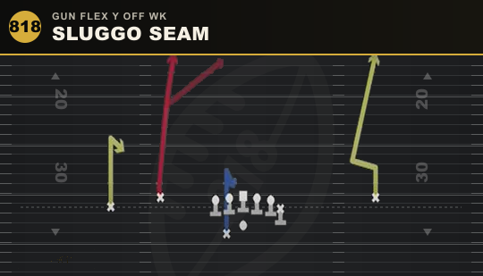 SLUGGO SEAM from Gun Flex Y Off Wk