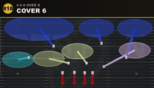 COVER 6 from 4-2-5 Over G