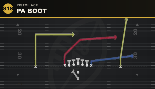 PA BOOT from Pistol Ace