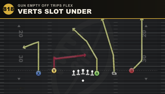 VERTS SLOT UNDER from Gun Empty Off Trips Flex