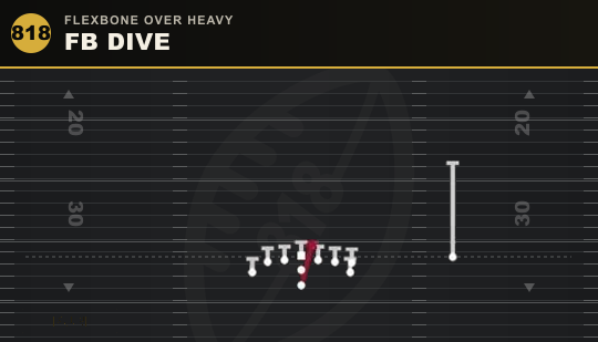 FB DIVE from Flexbone Over Heavy
