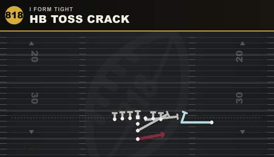 HB TOSS CRACK from I Form Tight