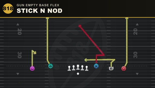 STICK N NOD from Gun Empty Base Flex